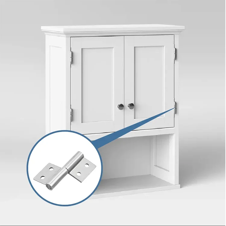 Den tysta betydelsen av dörr och fönstergångjärn